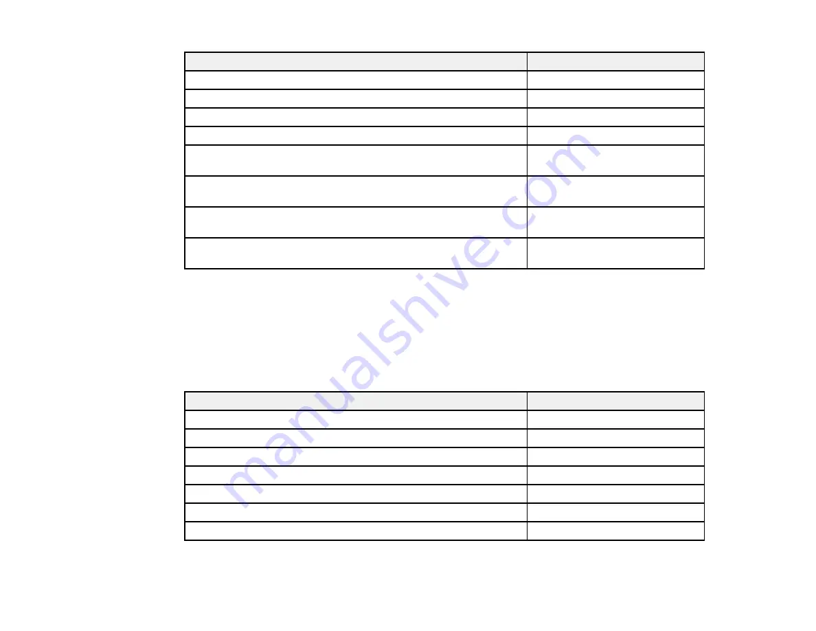 Epson SureColor P8570D Series User Manual Download Page 14