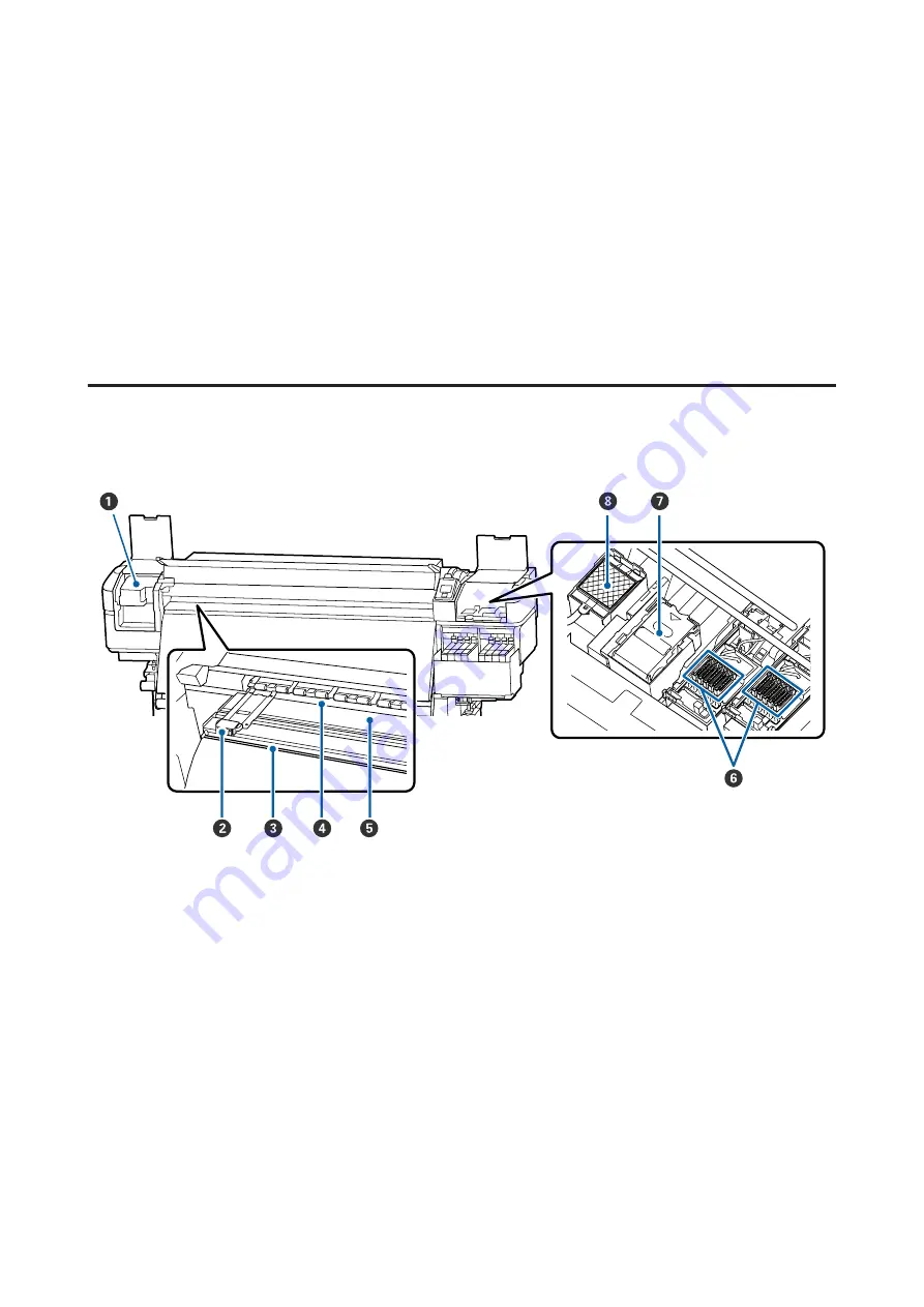 Epson SureColor SC-F9330 Series User Manual Download Page 9