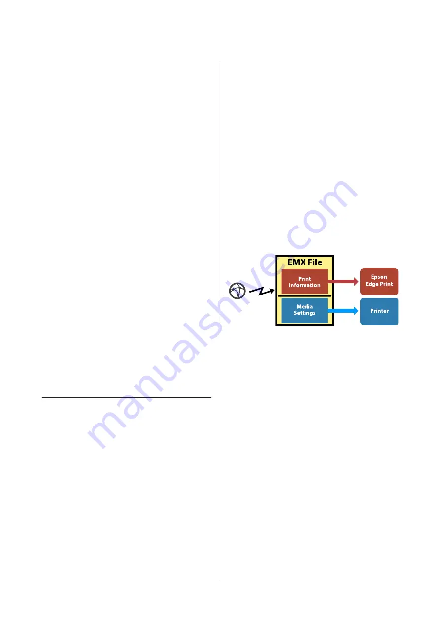 Epson SureColor SC-F9330 Series User Manual Download Page 45