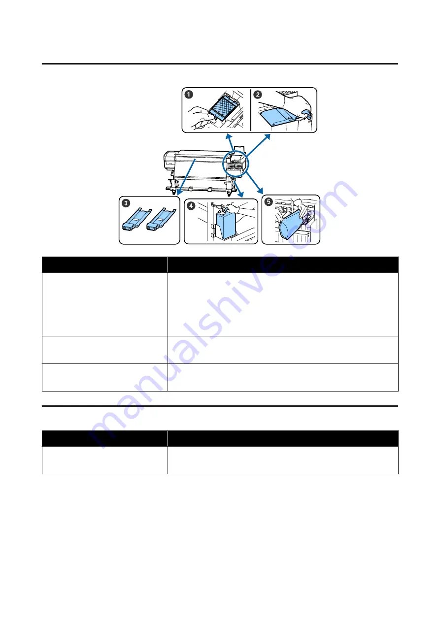 Epson SureColor SC-F9330 Series User Manual Download Page 56