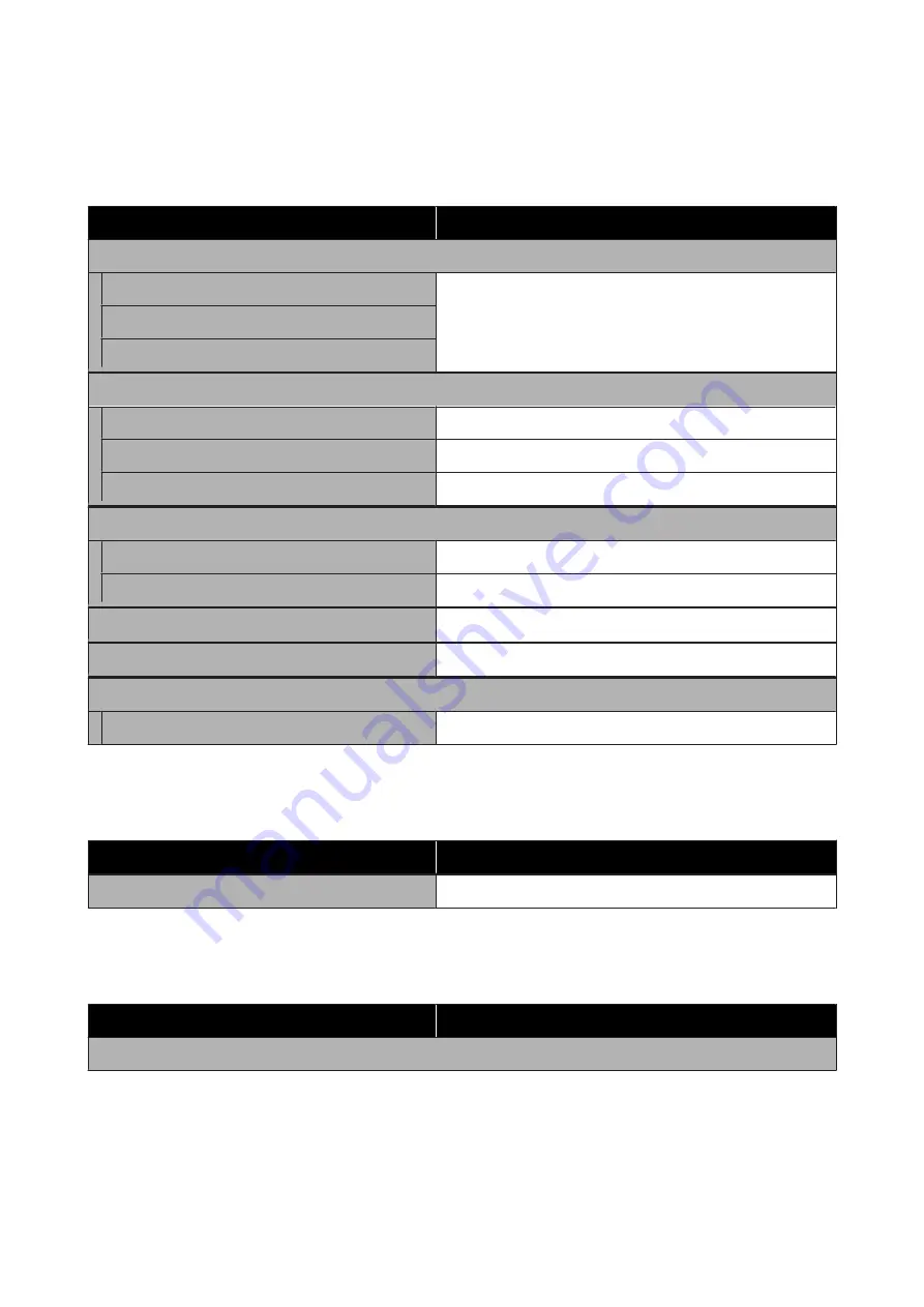 Epson SureColor SC-F9330 Series User Manual Download Page 92