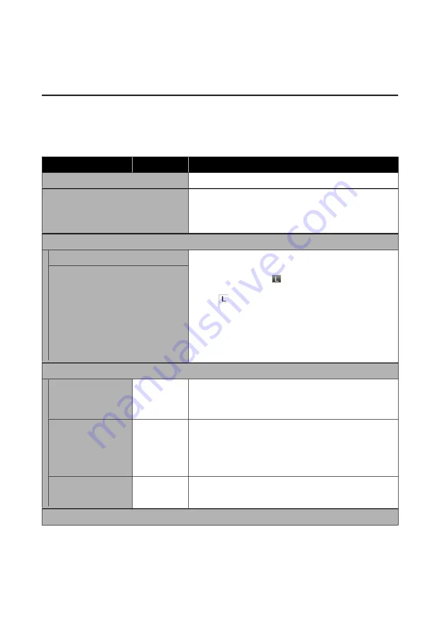 Epson SureColor SC-F9330 Series User Manual Download Page 94