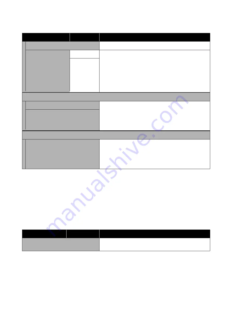 Epson SureColor SC-F9330 Series User Manual Download Page 95