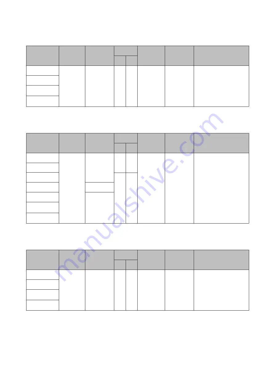 Epson SureColor SC-T7000 User Manual Download Page 140