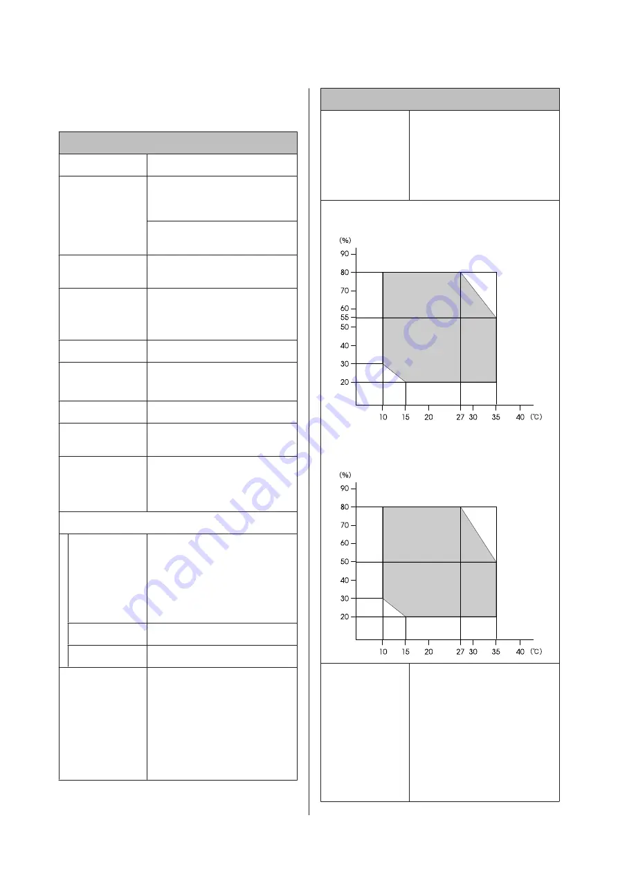 Epson SureColor SC-T7000 User Manual Download Page 149