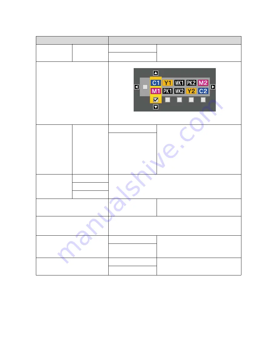 Epson SureColor T-3270 User Manual Download Page 152