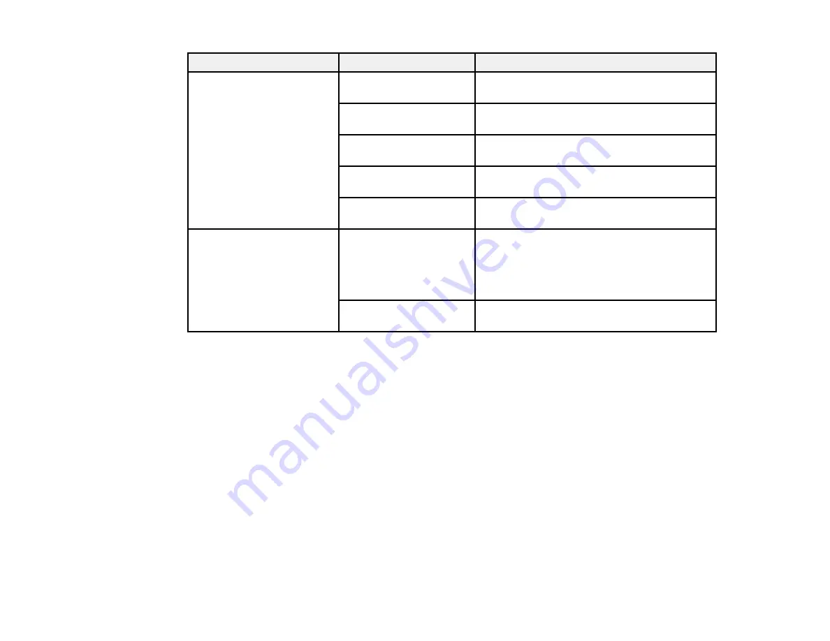 Epson SureColor T3475 User Manual Download Page 115