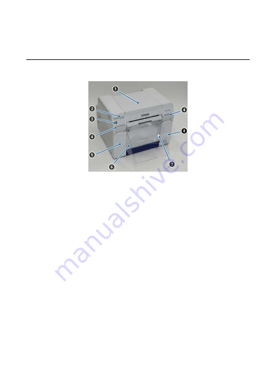 Epson SureLab D700 Series Operation Manual Download Page 6