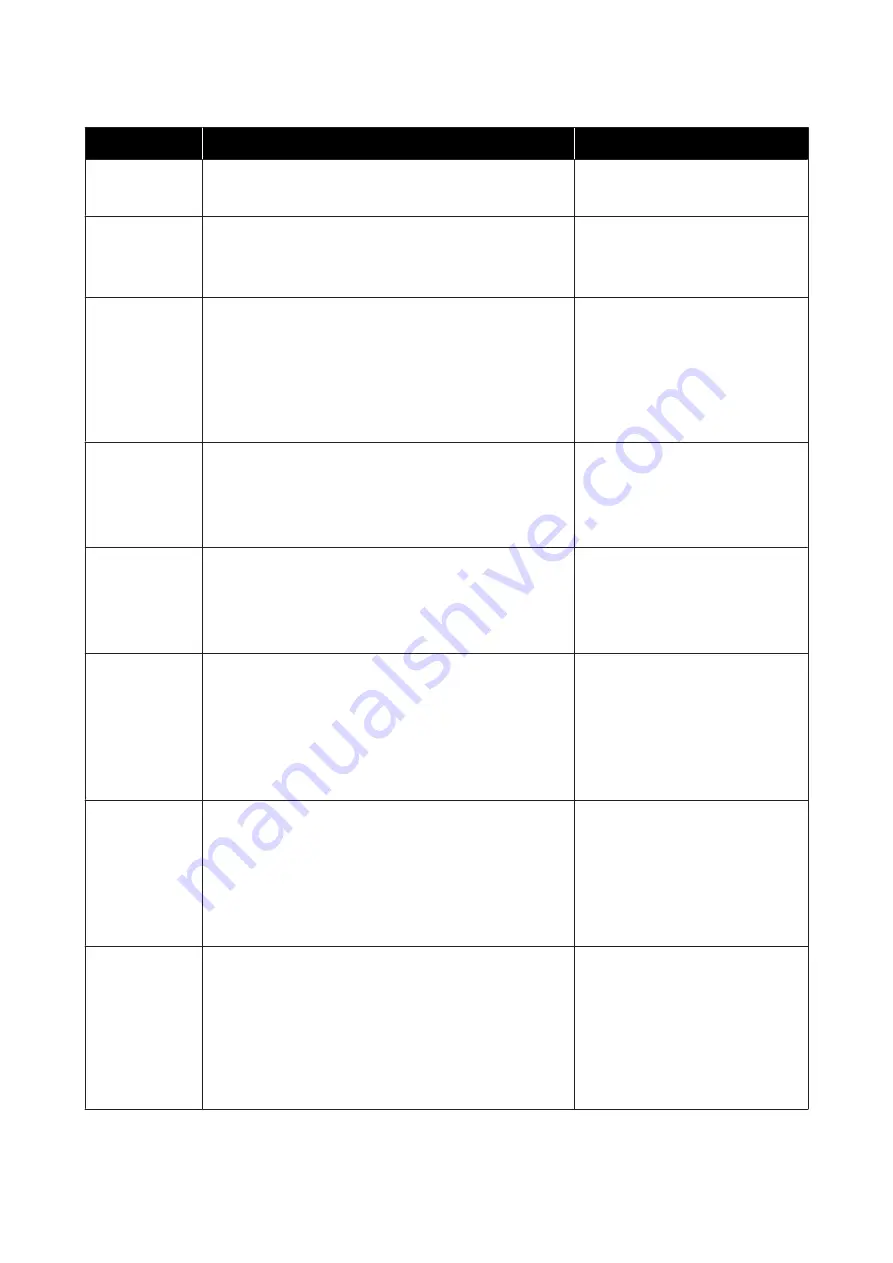 Epson SureLab D800 Series Operation Manual Download Page 74