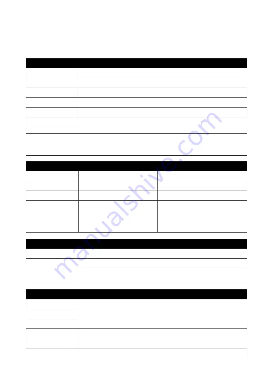 Epson SureLab D800 Series Operation Manual Download Page 103