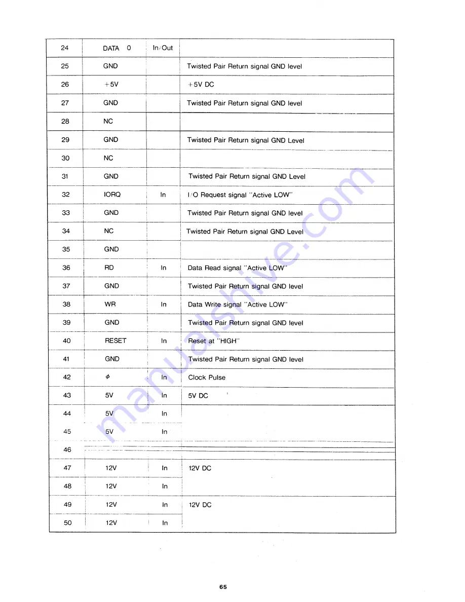 Epson TF-20 Technical Manual Download Page 51