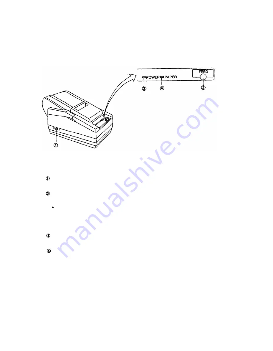 Epson TM-300A Operator'S Manual Download Page 11