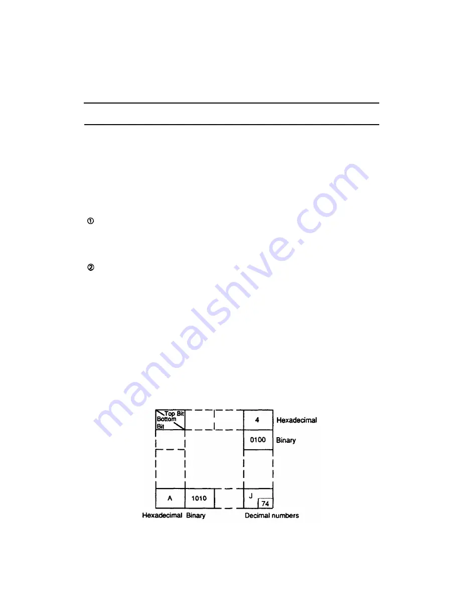 Epson TM-300A Operator'S Manual Download Page 36