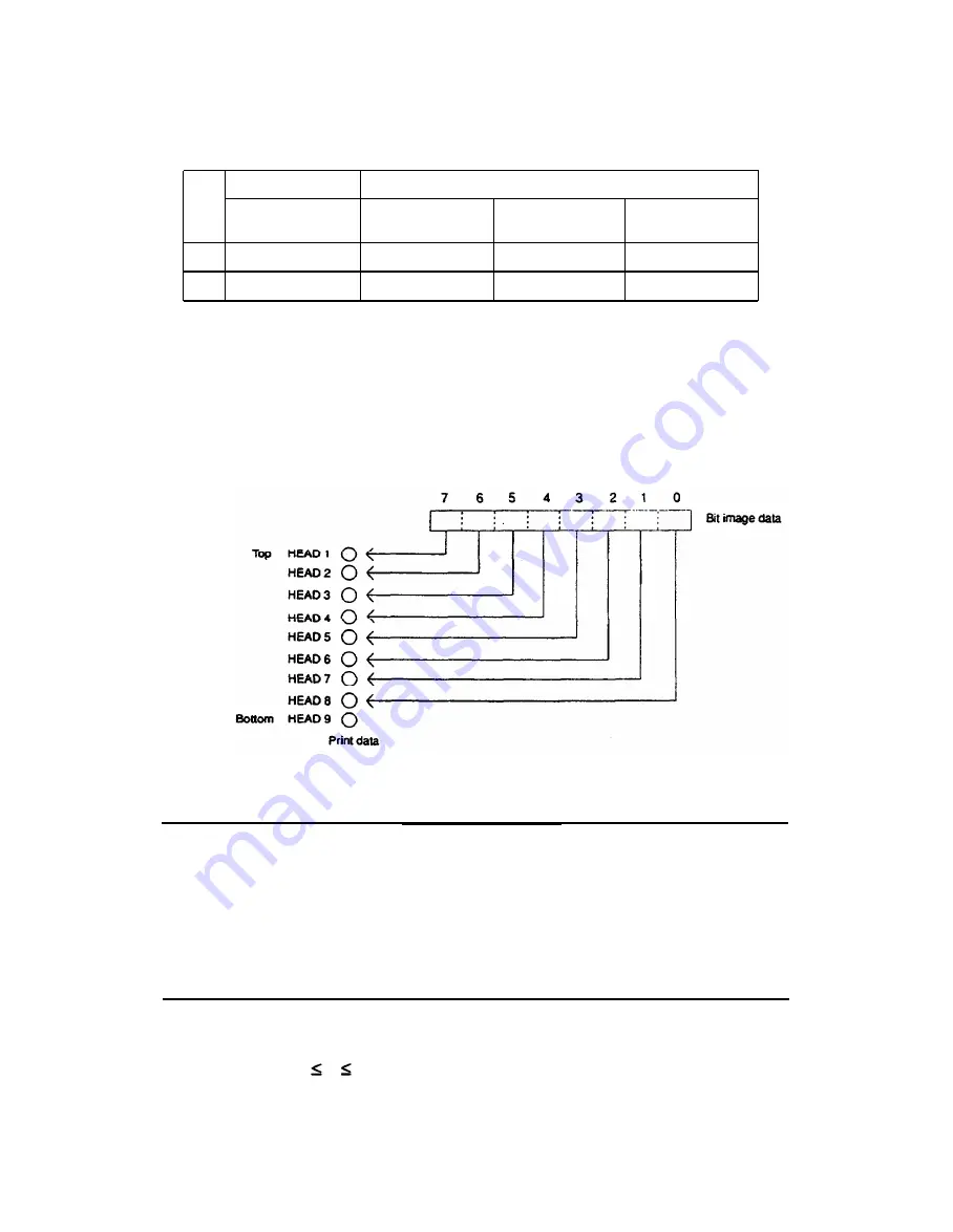 Epson TM-300A Operator'S Manual Download Page 42