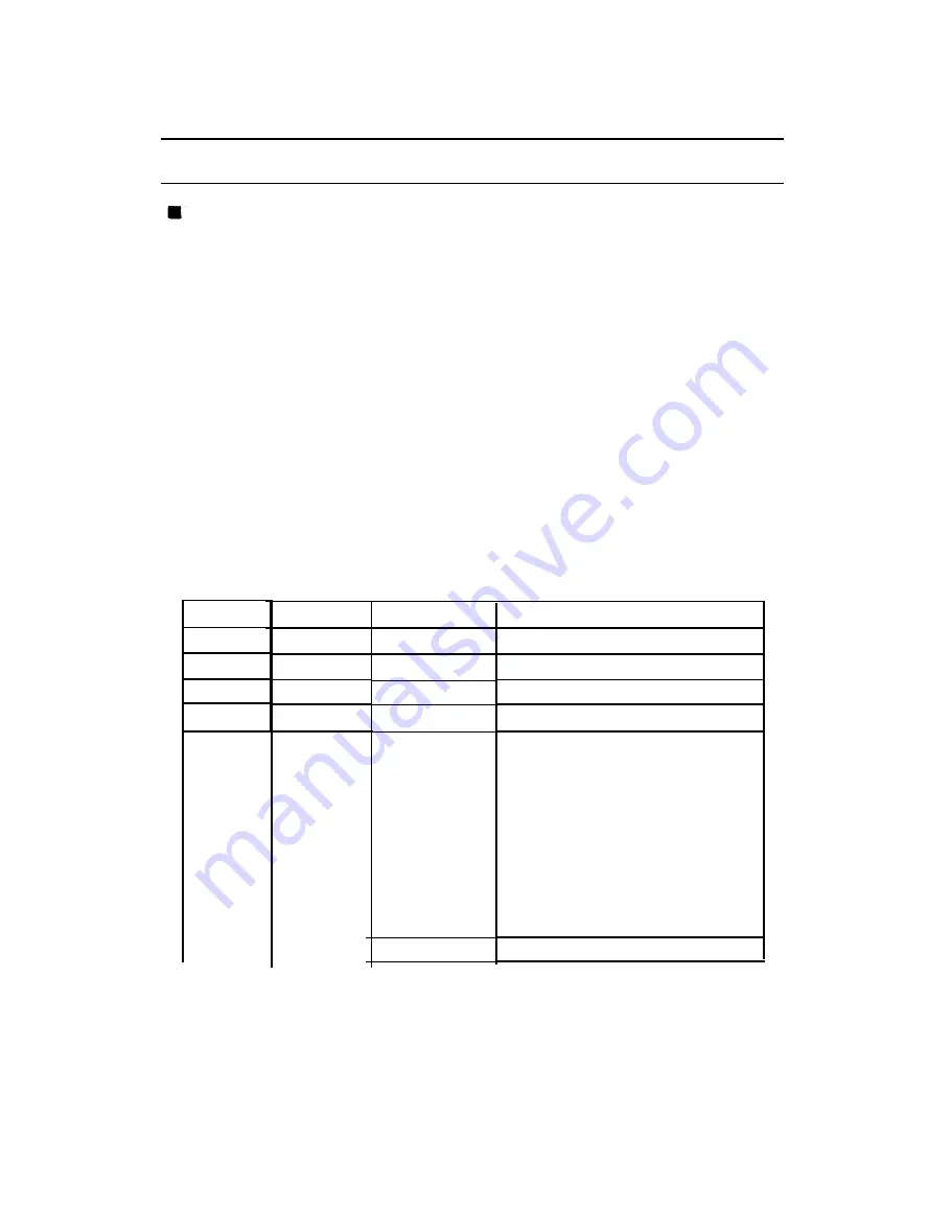 Epson TM-300A Operator'S Manual Download Page 62