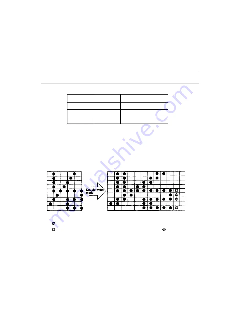 Epson TM-300A Operator'S Manual Download Page 68