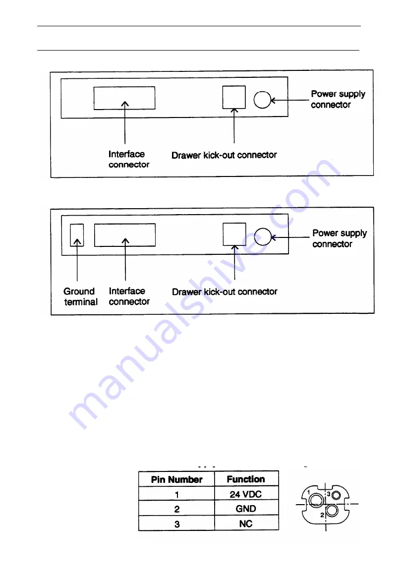 Epson TM-930II Series Operator'S Manual Download Page 69