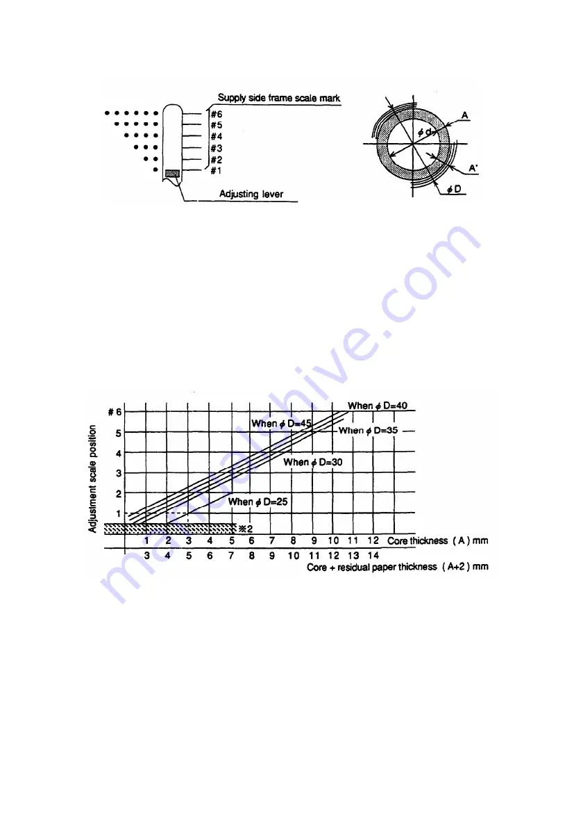 Epson TM-930II Series Operator'S Manual Download Page 78