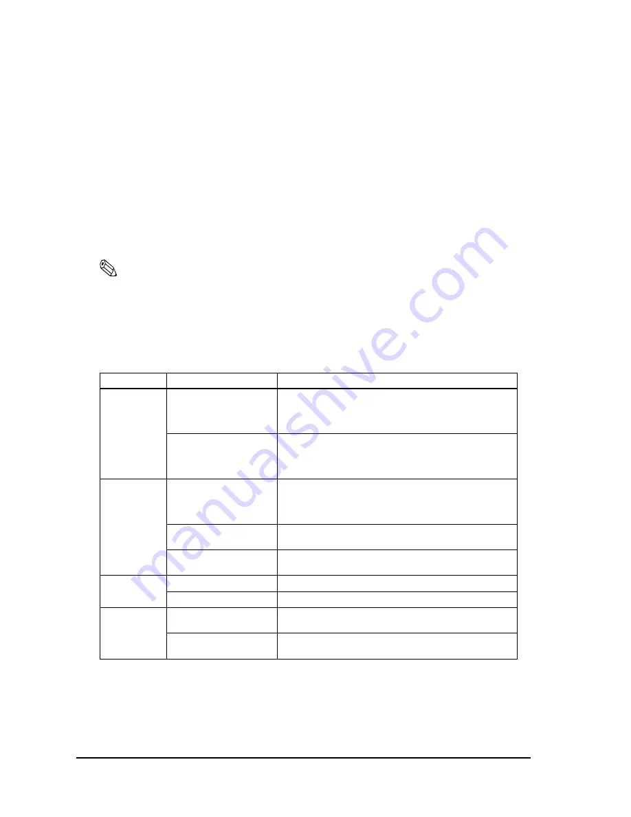 Epson TM-C100 Technical Reference Manual Download Page 12