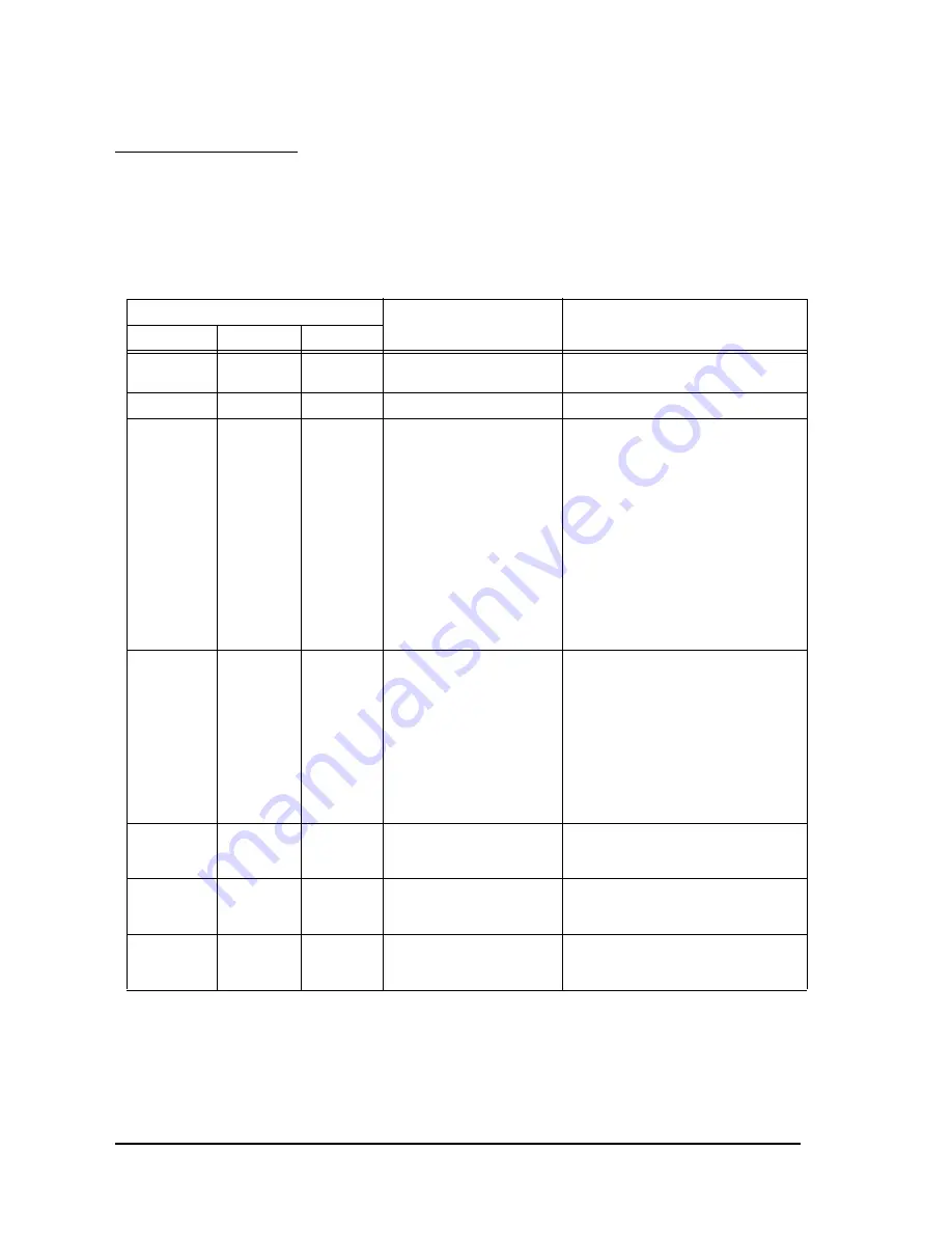 Epson TM-C100 Technical Reference Manual Download Page 38