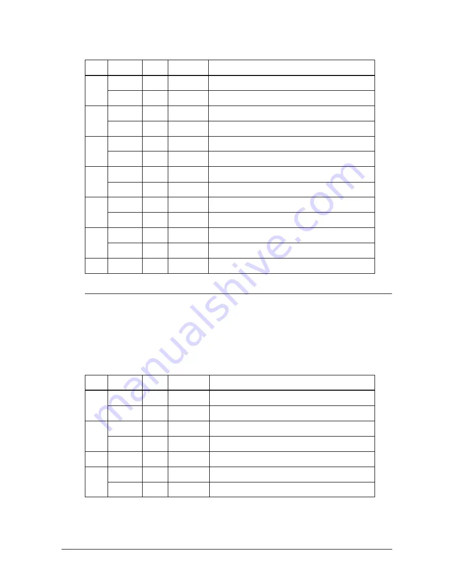 Epson TM-H5000 Operator'S Manual Download Page 76