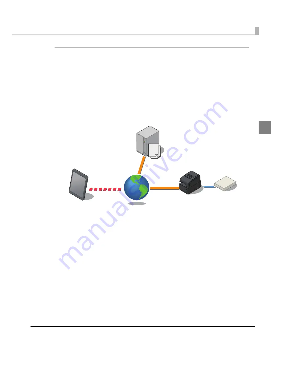 Epson TM-H6000IV-DT Technical Reference Manual Download Page 21