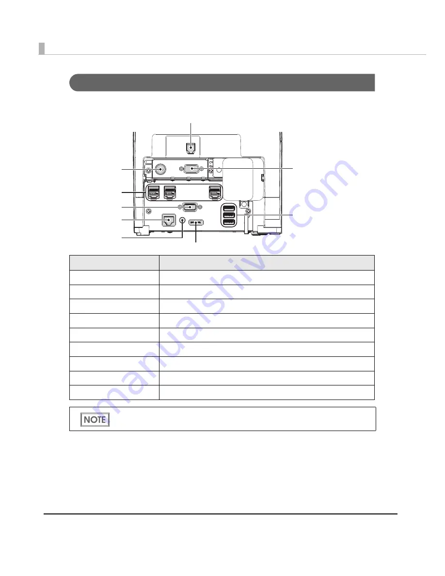 Epson TM-H6000IV-DT Скачать руководство пользователя страница 28