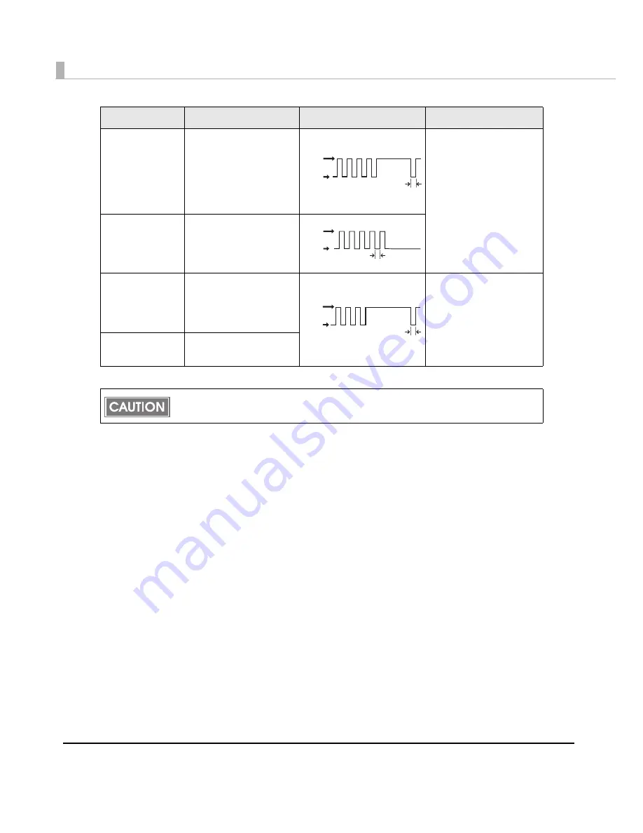 Epson TM-H6000IV-DT Скачать руководство пользователя страница 30