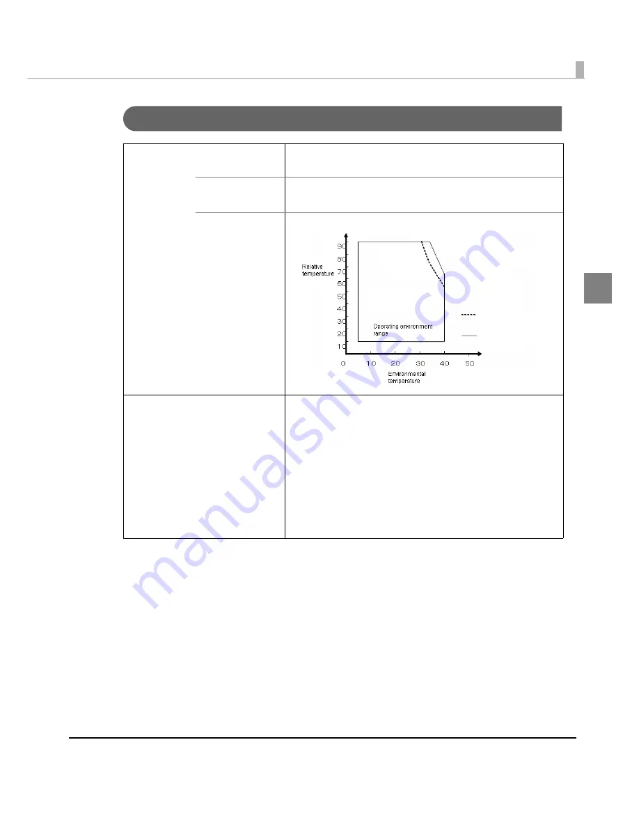 Epson TM-H6000IV-DT Скачать руководство пользователя страница 49