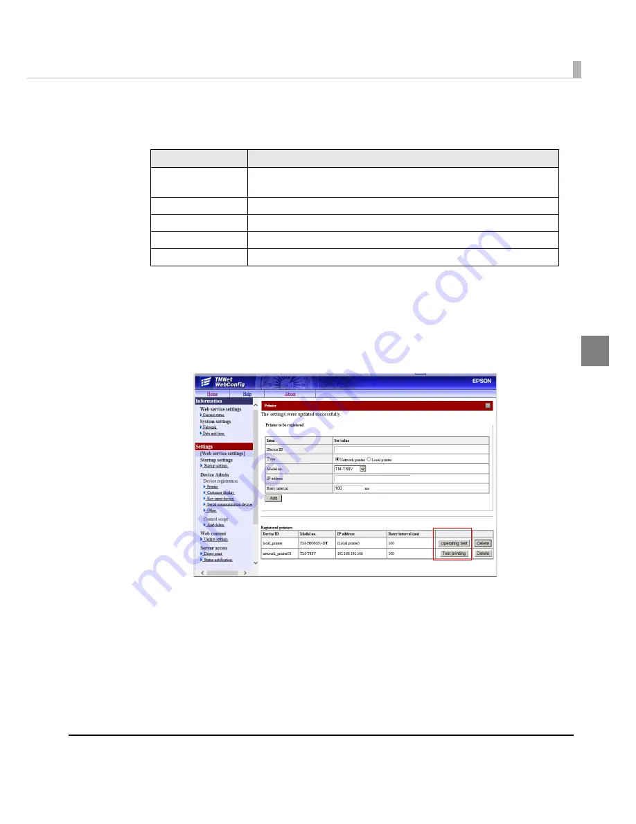 Epson TM-H6000IV-DT Technical Reference Manual Download Page 99