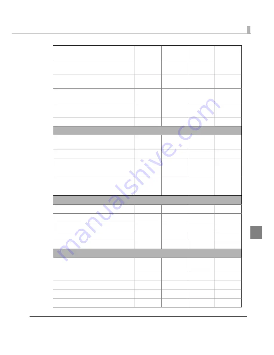 Epson TM-H6000IV-DT Technical Reference Manual Download Page 163