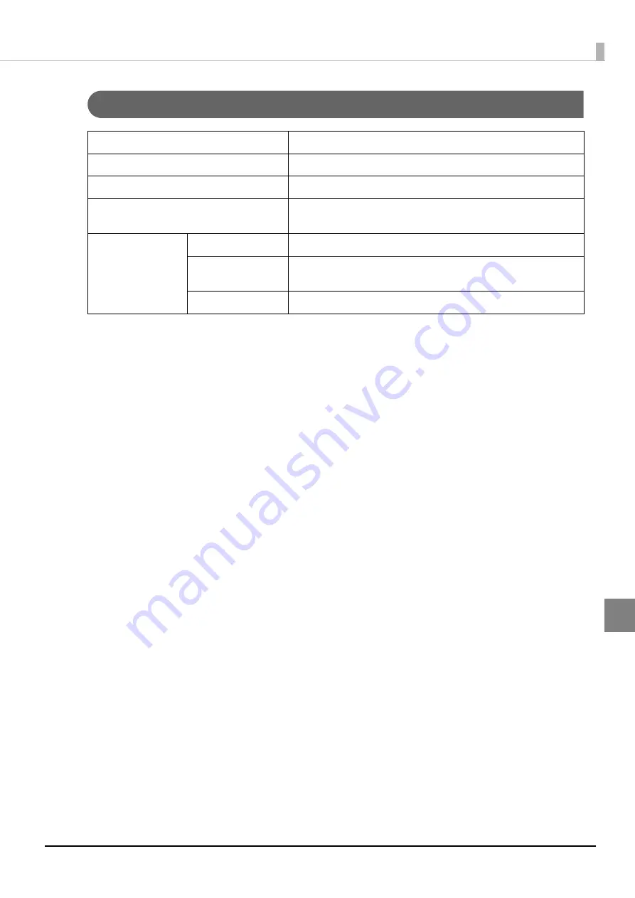 Epson TM-J7200 series Technical Reference Manual Download Page 111