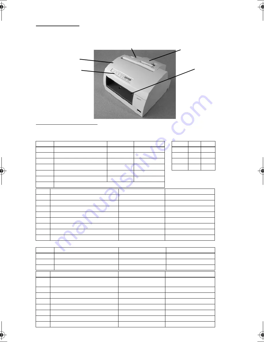 Epson TM-J8000 User Manual Download Page 2