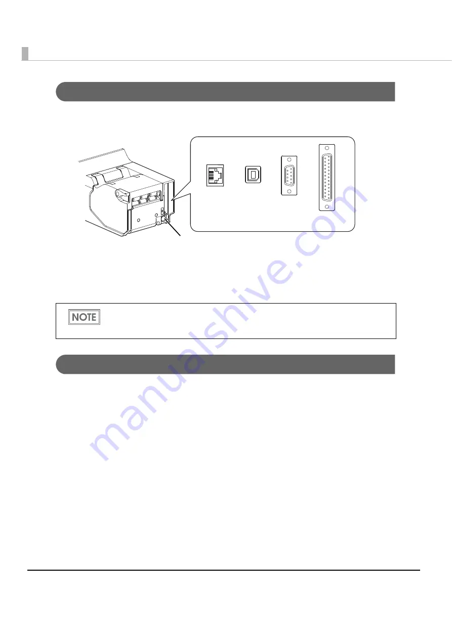 Epson TM-L500A Скачать руководство пользователя страница 16