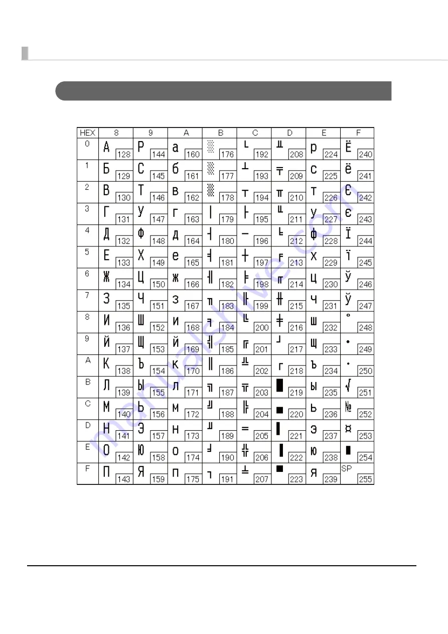 Epson TM-L500A Technical Reference Manual Download Page 82