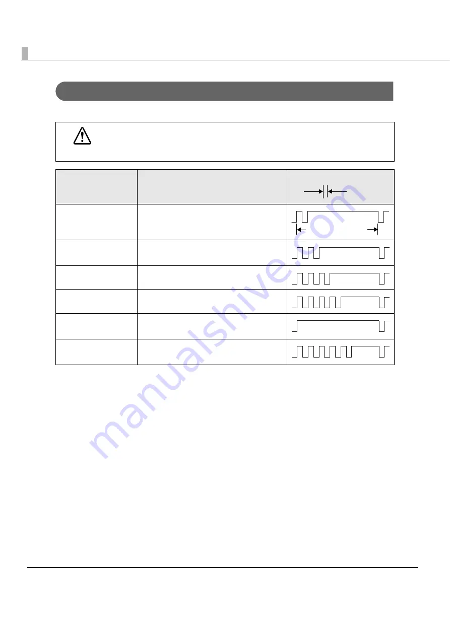 Epson TM-L90-i Скачать руководство пользователя страница 26