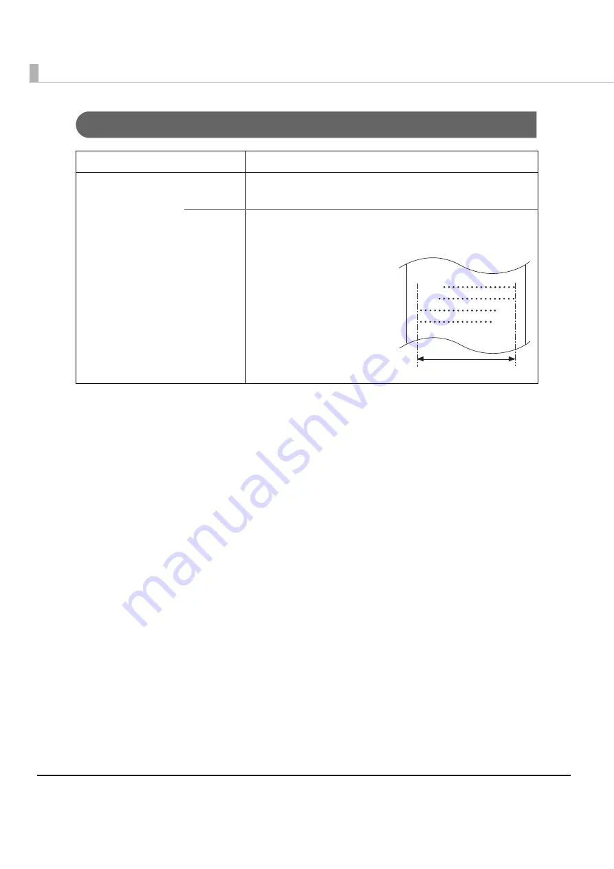 Epson TM-L90-i Technical Reference Manual Download Page 48