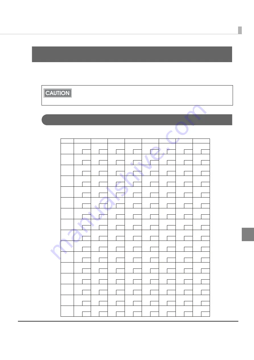 Epson TM-L90-i Technical Reference Manual Download Page 139