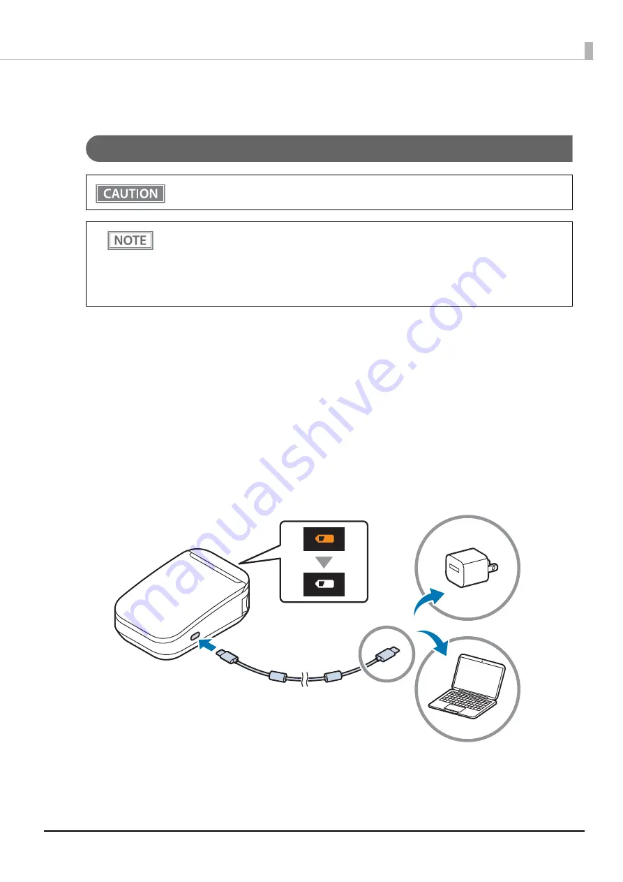 Epson TM-P20II Technical Reference Manual Download Page 36