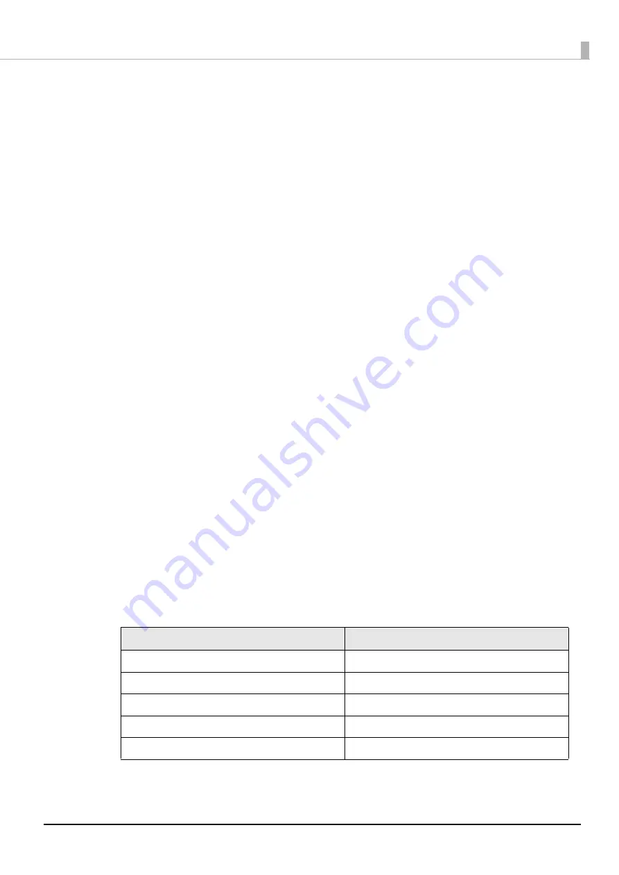 Epson TM-P20II Technical Reference Manual Download Page 104