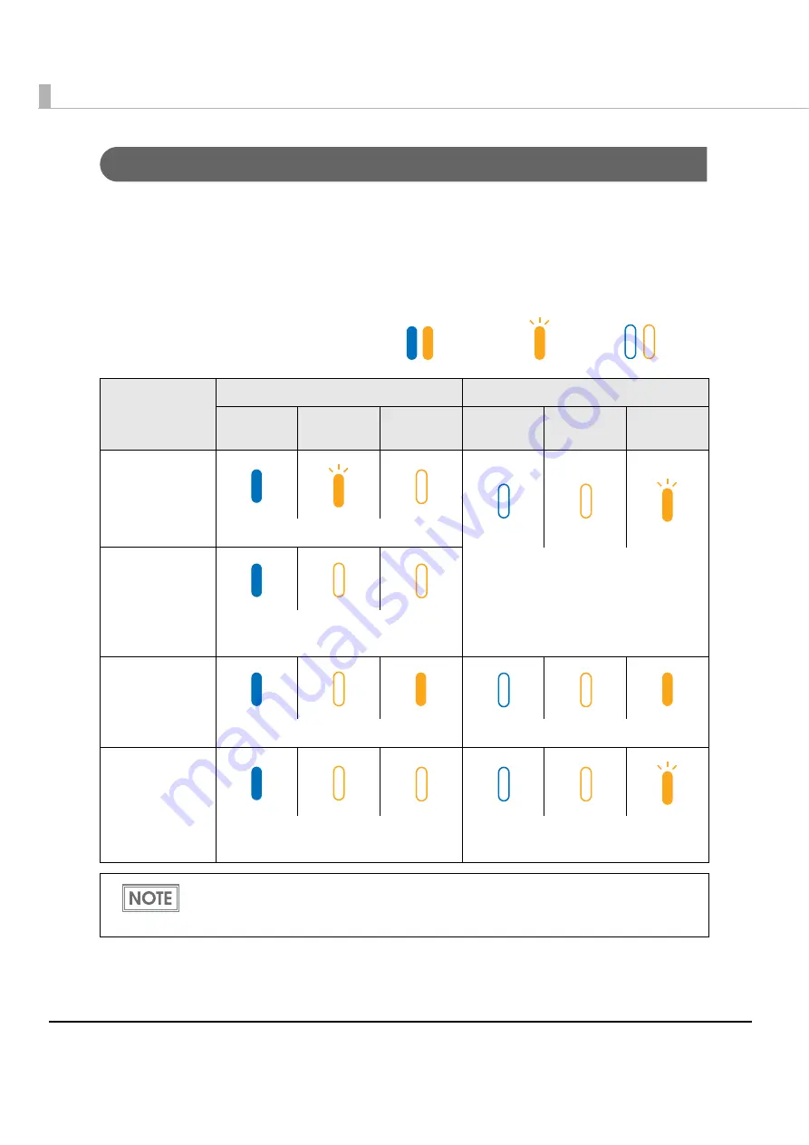 Epson TM-P80 Technical Reference Manual Download Page 84