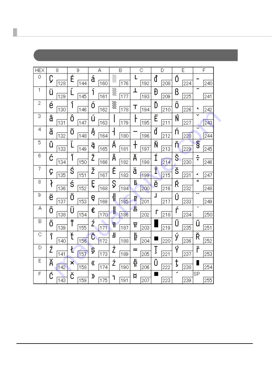 Epson TM-P80 Technical Reference Manual Download Page 124