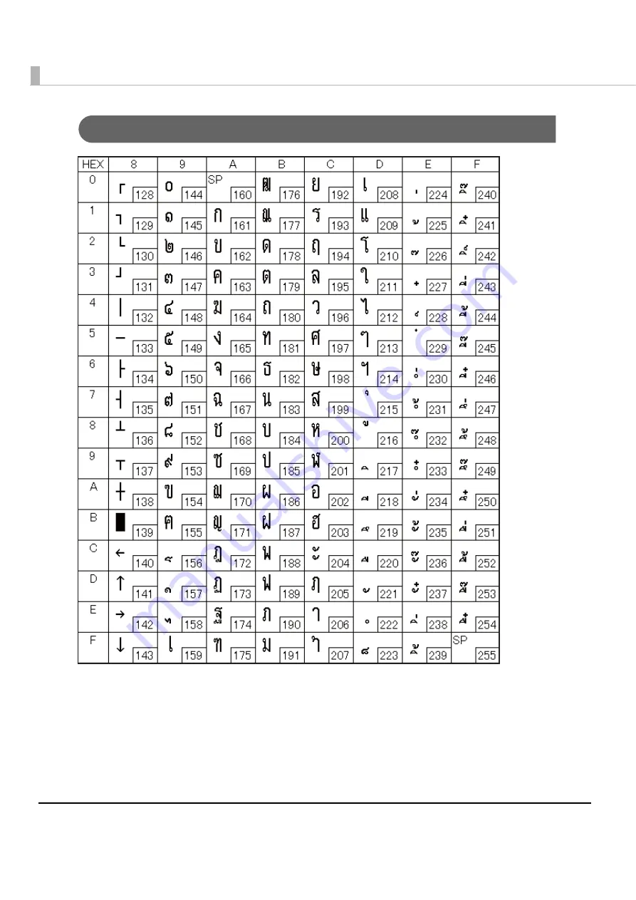 Epson TM-P80 Technical Reference Manual Download Page 126