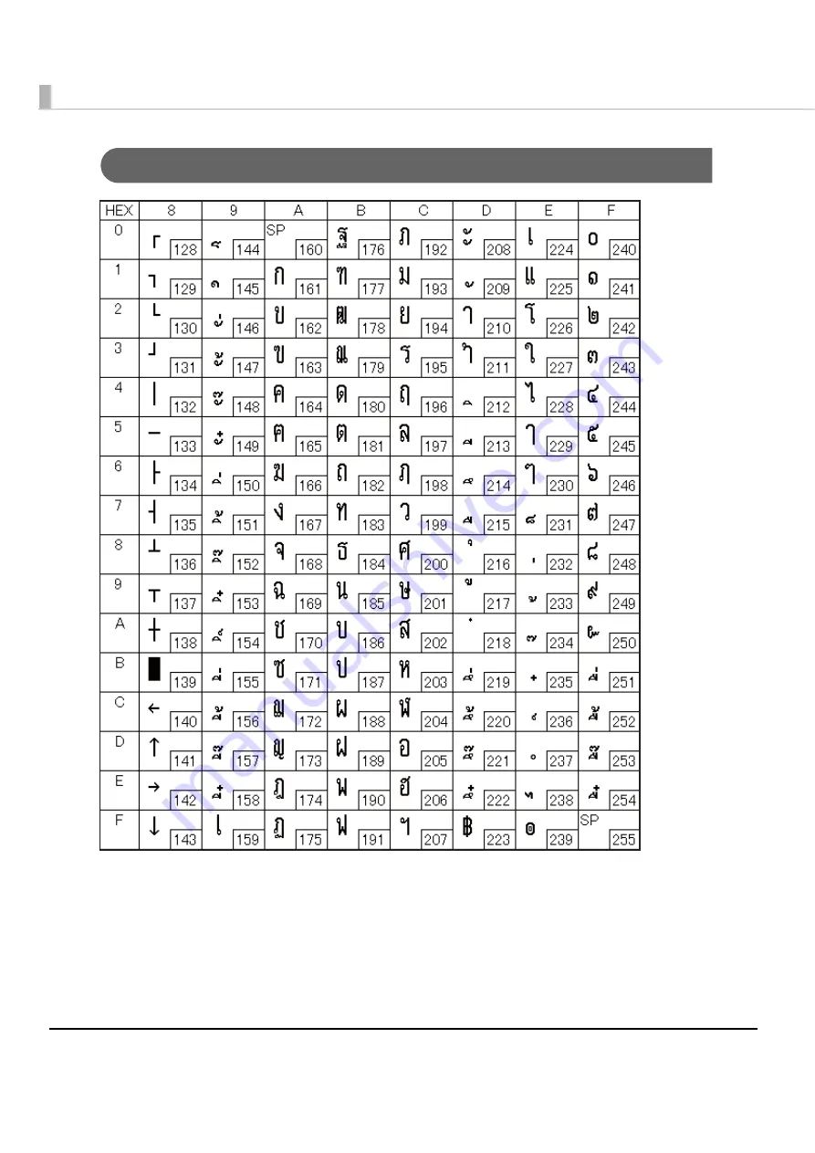 Epson TM-P80 Technical Reference Manual Download Page 128