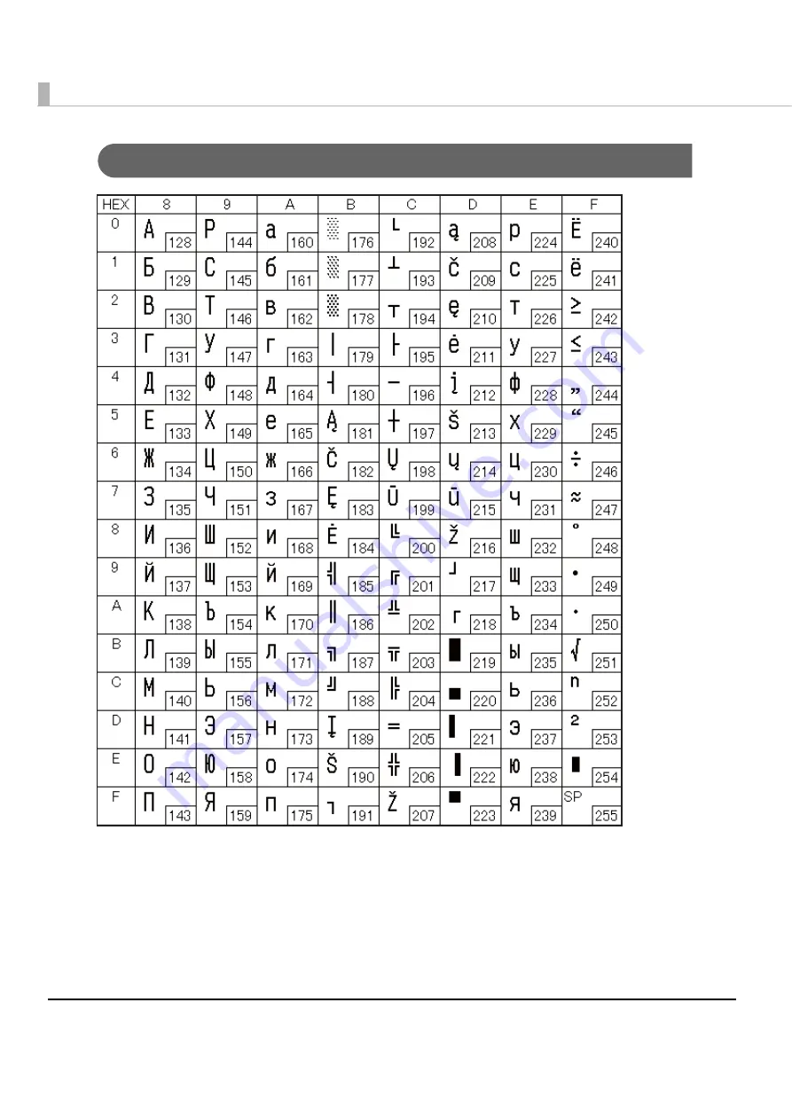 Epson TM-P80 Technical Reference Manual Download Page 142