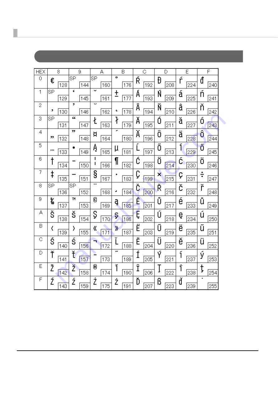 Epson TM-P80 Technical Reference Manual Download Page 144