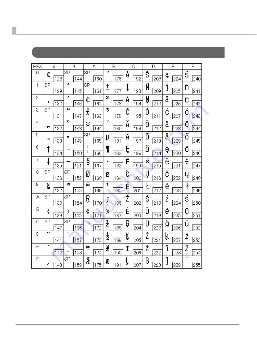 Epson TM-P80 Technical Reference Manual Download Page 150