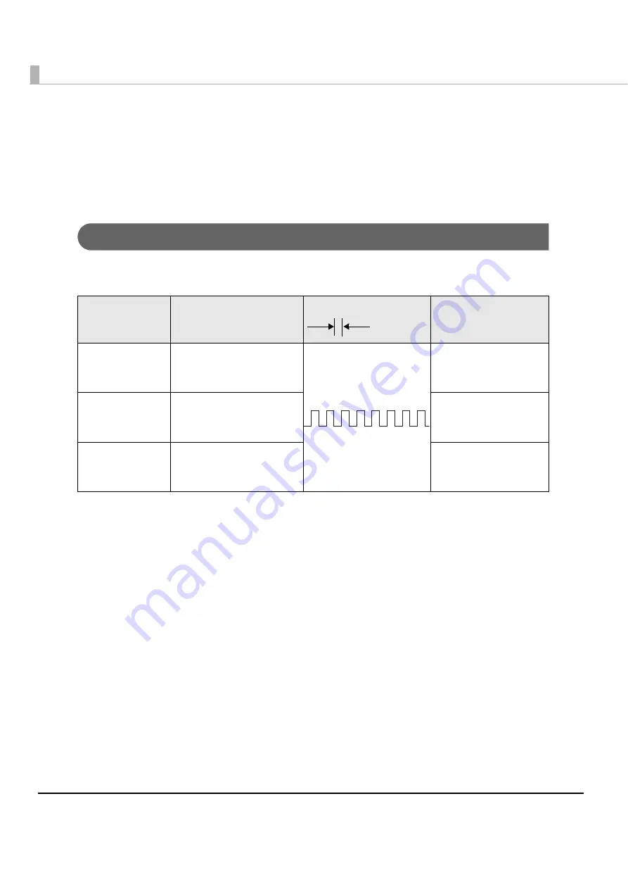 Epson TM-S9000MJ Technical Reference Manual Download Page 26