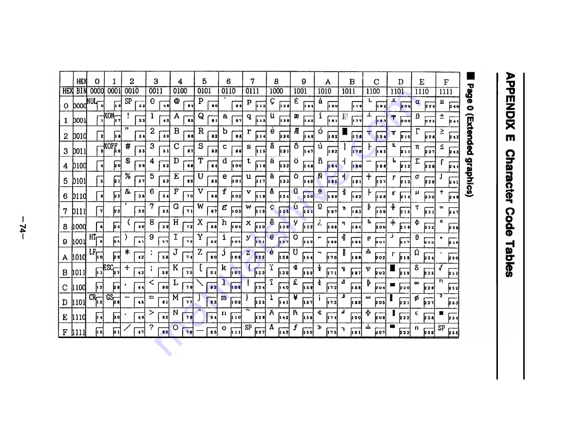 Epson TM-T60 Operator'S Manual Download Page 81