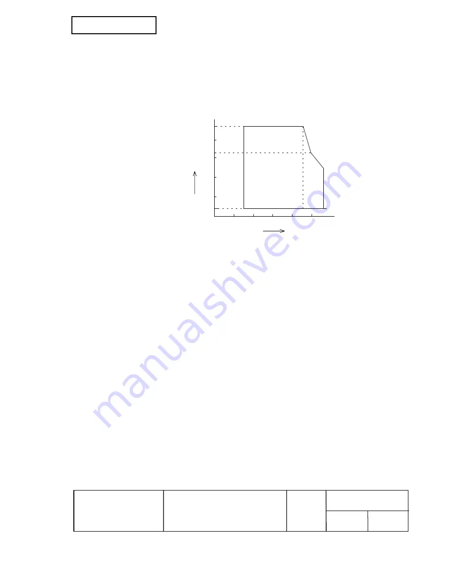 Epson TM-T81 Technical & Specifications Manual Download Page 19